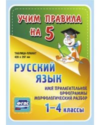 Русский язык. Имя прилагательное. Орфограммы. Морфологический разбор. 1-4 классы. Таблица-плакат. ФГОС