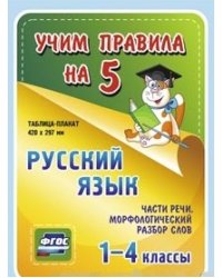 Русский язык. Части речи. Морфологический разбор слов. Имя существительное. Имя прилагательное. Глагол. Местоимение. 1-4 класс. Таблица-плакат. ФГОС