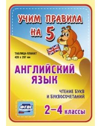 Английский язык. Чтение букв и буквосочетаний. 2-4 классы. Таблица-плакат. ФГОС