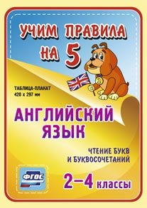 Обложка книги «Английский язык. Чтение букв и буквосочетаний. 2-4 классы. Таблица-плакат. ФГОС»