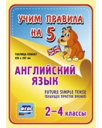 Английский язык. Future Simple Tense (будущее простое время). 2-4 классы. Таблица-плакат. ФГОС