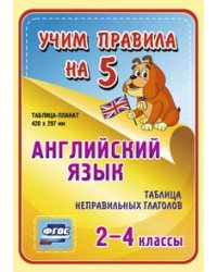 Английский язык. Таблица неправильных глаголов. 2-4 классы. Таблица-плакат. ФГОС
