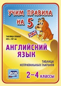Обложка книги «Английский язык. Таблица неправильных глаголов. 2-4 классы. Таблица-плакат. ФГОС»