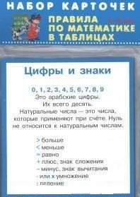 Правила по математике в таблицах. 1-4-й классы. Набор карточек