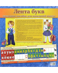 Лента букв. Наглядное пособие для начальной школы