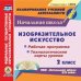 CD-ROM. Изобразительное искусство. 2 класс. Рабочая программа и технологические карты уроков по УМК "Начальная школа XXI века". ФГОС
