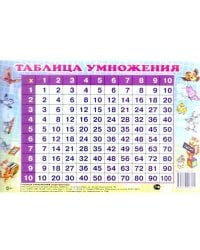 Таблица умножения перекрестная до 10
