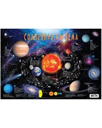 Плакат "Солнечная система"