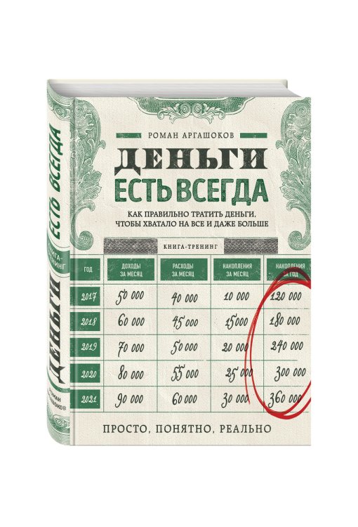 Обложка книги «Деньги есть всегда. Как правильно тратить деньги, чтобы хватало на все и даже больше» — Аргашоков Роман, ISBN 9785699862351
