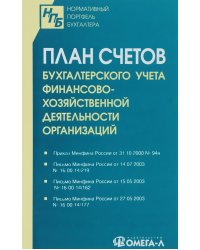 План счетов бухгалтерского учета финансово-хозяйственной деятельности организаций