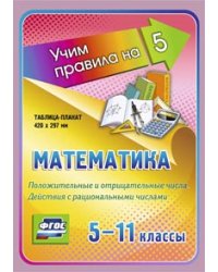 Математика. Положительные и отрицательные числа. Действия с рациональными числами. 5-11 классы. Таблица-плакат. ФГОС