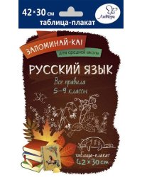 Русский язык. Все правила. 5-9 класс