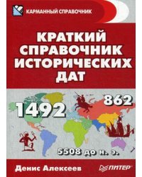 Краткий справочник исторических дат