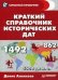 Краткий справочник исторических дат