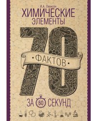 Химические элементы за 60 секунд