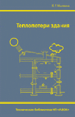 Теплопотери здания