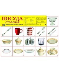 Демонстрационный плакат. Посуда столовая