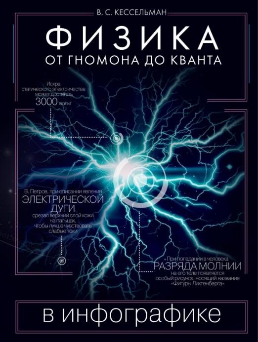 Обложка книги «Физика в инфографике. От гномона до кванта» — Кессельман Владимир Самуилович, ISBN 9785170966547