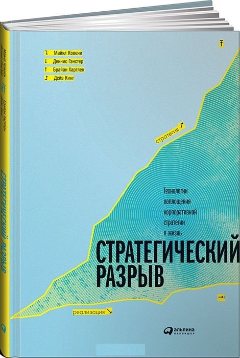Обложка книги «Стратегический разрыв. Технологии воплощения корпоративной стратегии в жизнь» — Ковени Майкл, Гэнстер Деннис, Хартлен Брайан, Кинг Дейв, ISBN 9785961459319