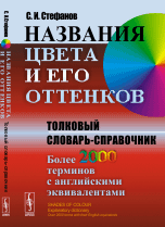 Названия цвета и его оттенков. Толковый словарь-справочник. Более 2000 терминов с английскими эквивалентами