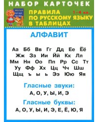 Правила по русскому языку в таблицах. 1-4 классы. Набор карточек