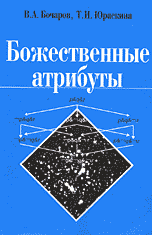 Божественные атрибуты