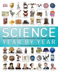 Science Year by Year