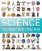 Science Year by Year