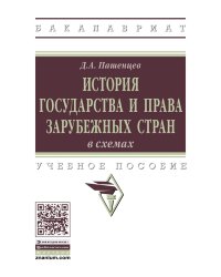 История государства и права зарубежных стран в схемах. Учебное пособие. Гриф МО РФ