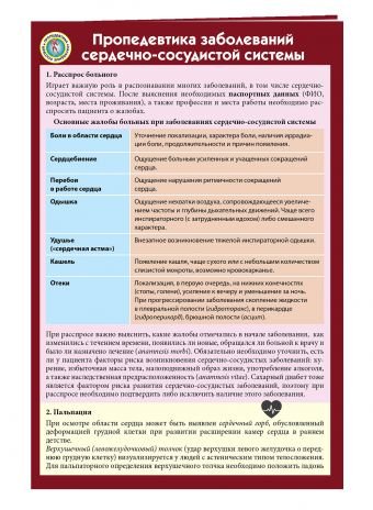 Наглядные пособия (шпаргалки) Пропедевтика заболеваний сердечно-сосудистой системы