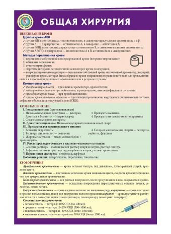 Наглядные пособия (шпаргалки) Общая хирургия