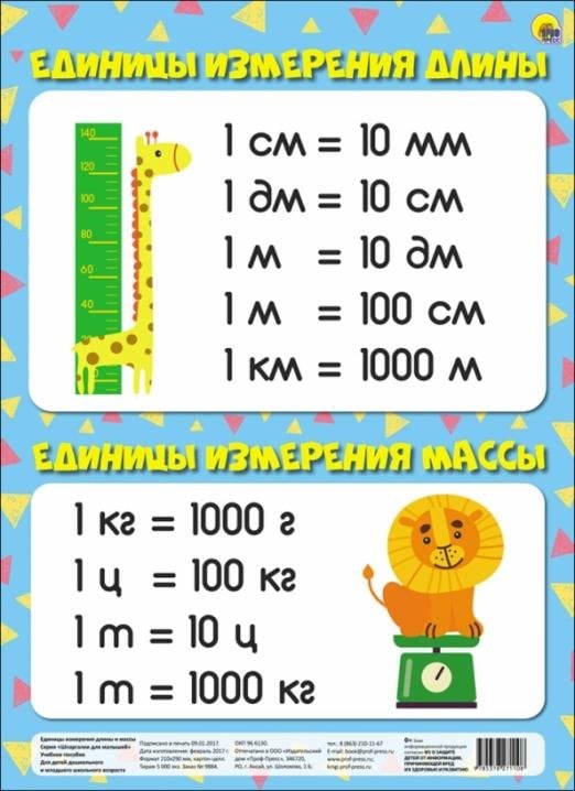Обложка книги «Единицы измерения длины и массы»