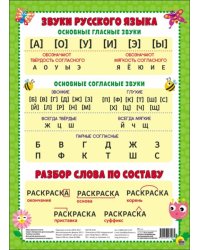 Звуки русского языка