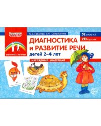 Диагностика и развитие речи детей 2-4 лет. Наглядный материал. ФГОС ДО