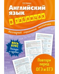 Английский язык в таблицах