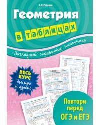 Геометрия в таблицах
