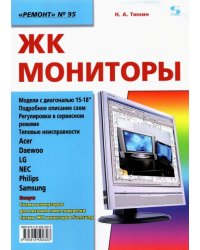 ЖК мониторы