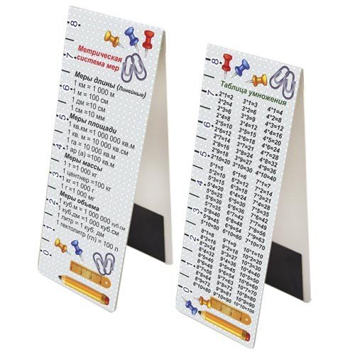 Закладка книжная Таблица умножения, 35x95 мм