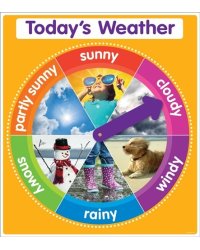 Color Your Classroom. Today's Weather Chart