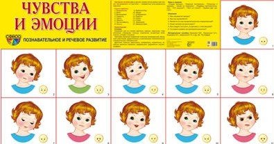 Демонстрационный плакат &quot;Чувства и эмоции&quot;