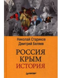 Россия. Крым. История