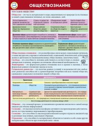 Обществознание. Шпаргалка
