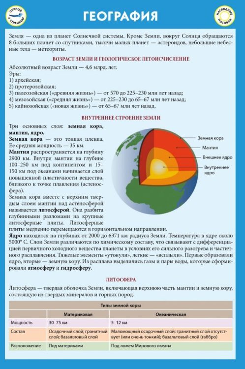 Наглядные пособия (шпаргалки) География. Шпаргалка