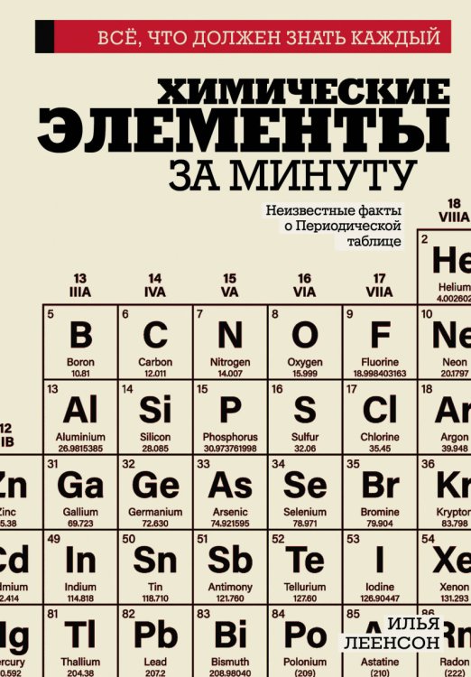 Обложка книги «Химические элементы за минуту» — Леенсон И.А., ISBN 9785179825081