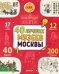40 лучших музеев Москвы