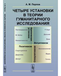 Четыре установки в теории гуманитарного исследования