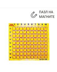 Магнитный пазл. Таблица умножения