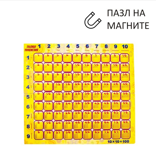 Магнитный пазл. Таблица умножения