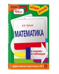 Математика в схемах и таблицах