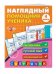 Наглядный помощник ученика. 4 класс